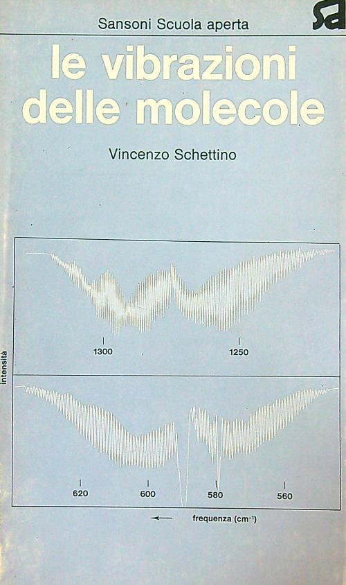 Le vibrazioni delle molecole