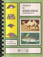 Tavole di zoologia. Vertebrati