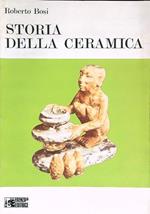 Storia della ceramica