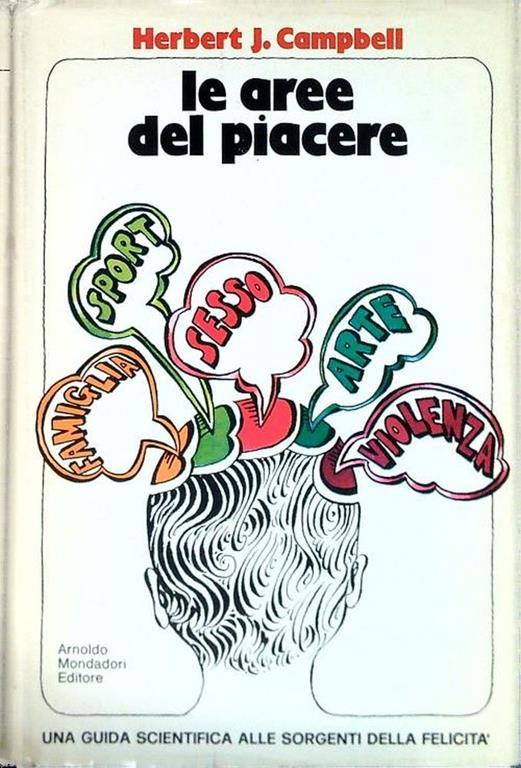Le aree del piacere - Herbert Campbell - copertina