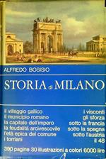 Storia di Milano