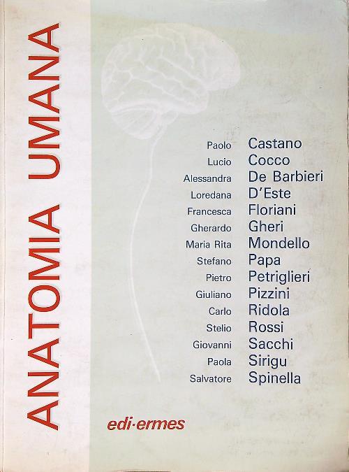 Libro di Faccia