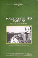 Società sviluppo impresa