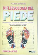 Riflessologia del piede