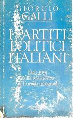 I partiti politici italiani