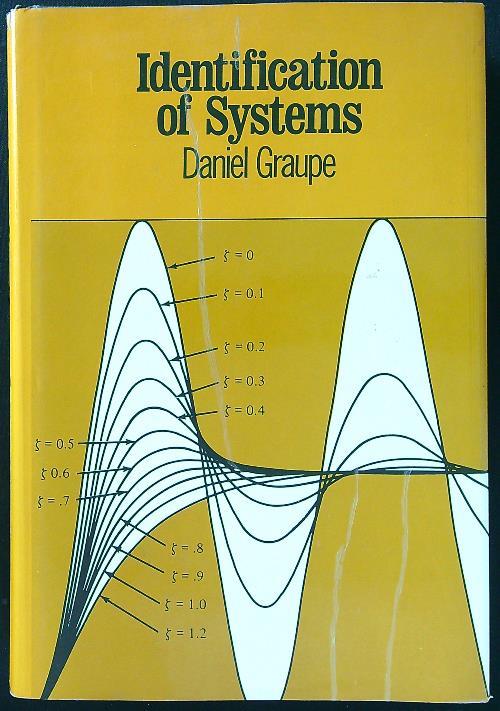 Identification of Systems
