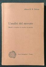 L' analisi del mercato