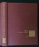Le avanguardie artistiche del Novecento