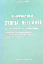 Riassunto di storia dell'arte