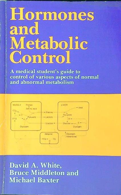 Hormones and Metabolic Control - copertina
