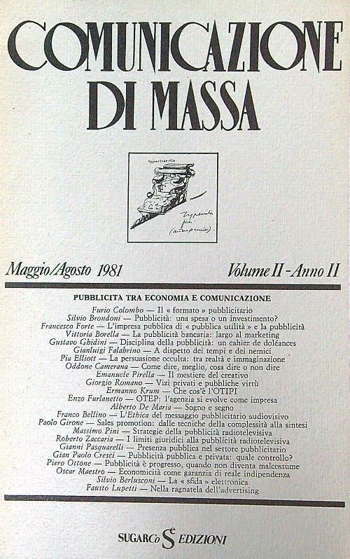 Libro di Faccia