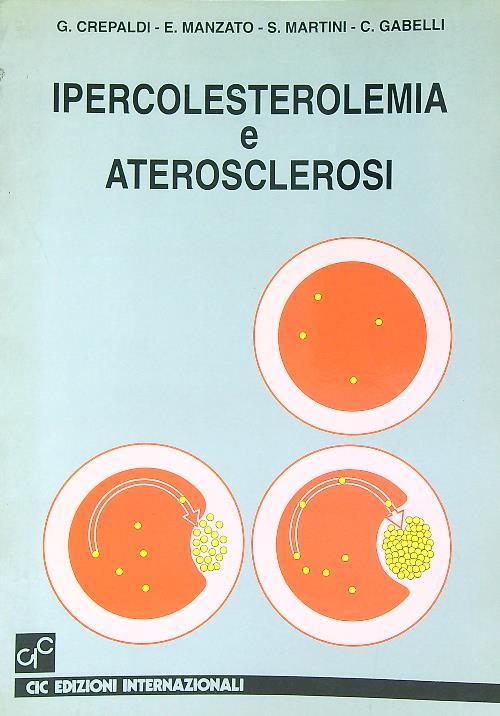 Ipercolesterolemia e aterosclerosi