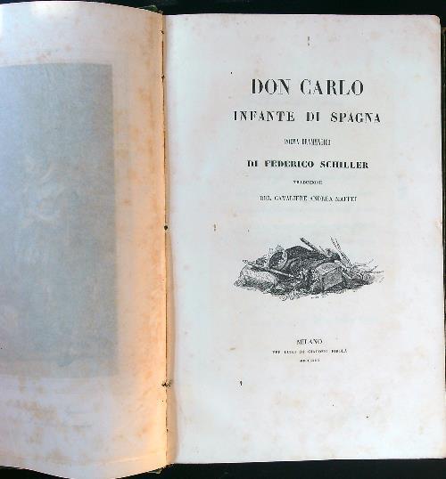 Libro di Faccia