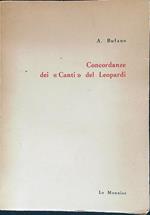 Concordanze dei Canti del Leopardi