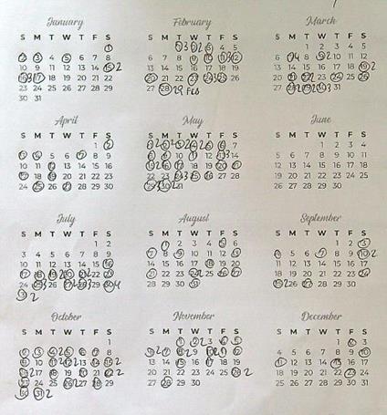 Personology 188vv - copertina