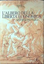 L' albero della libertà economica