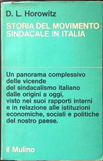 Storia del movimento sindacale in Italia