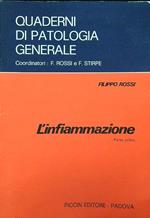 L' infiammazione parte prima