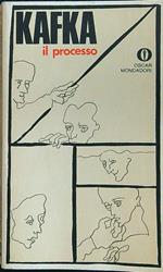 Il processo