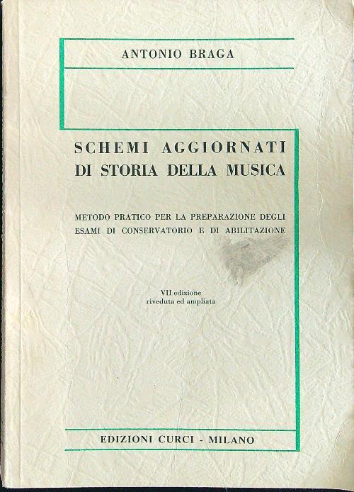 Schemi aggiornati di storia della muisca