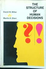 The structure of human decisions