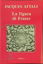 La  figura di Fraser