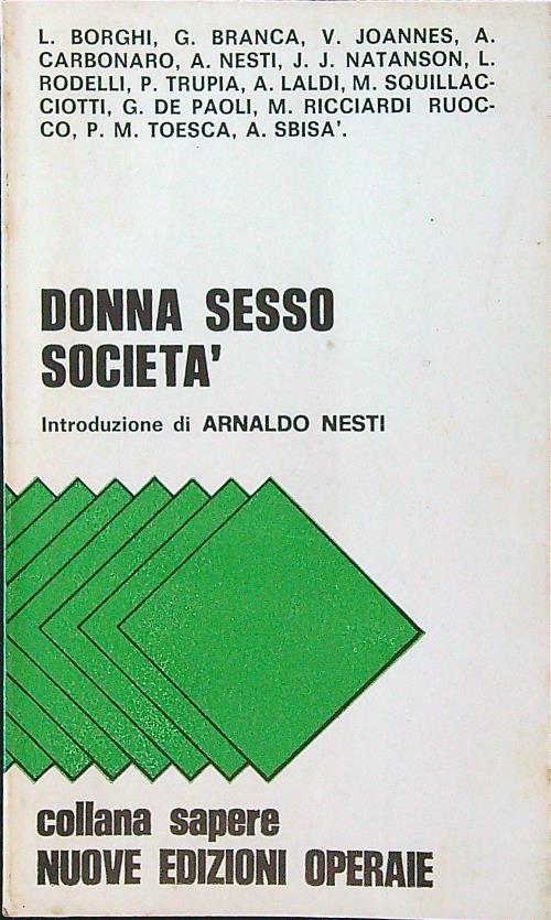 Libro di Faccia