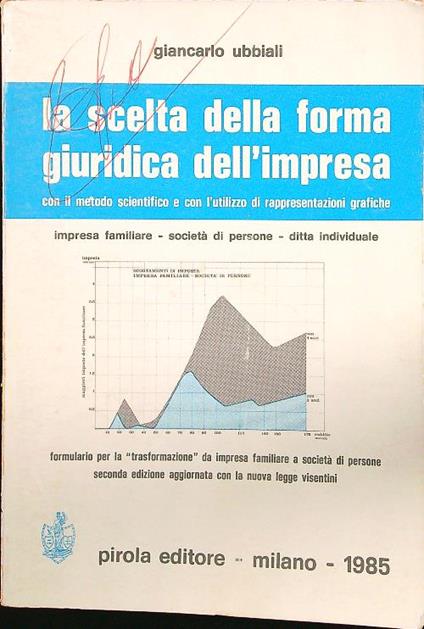 La scelta della forma giuridica dell'impresa - Giancarlo Ubbiali - copertina