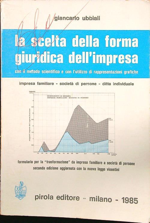 La scelta della forma giuridica dell'impresa - Giancarlo Ubbiali - copertina