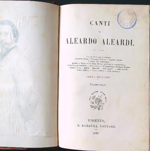 Libro di Faccia