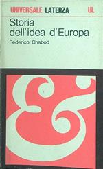 Storia dell'idea d'Europa
