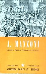 Storia della colonna infame