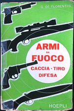Tecnologia delle armi da fuoco
