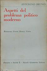 Aspetti del problema politico moderno