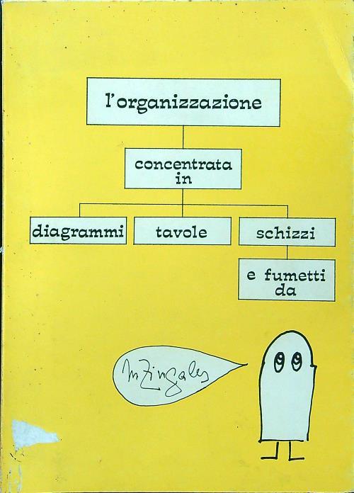 L' organizzazione concentrata in diagrammi, tavole, schizzi e fumetti