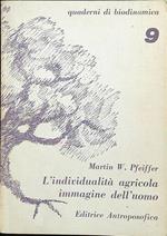 L' individualità agricola immagine dell'uomo
