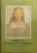 Isabella d'Aragona-Sforza