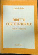 Diritto costituzionale