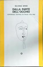 Dalla parte dell'occhio