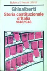 Storia costituzionale d'Italia 1848/1948