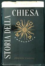 Storia della chiesa