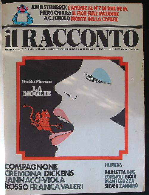 Libro di Faccia