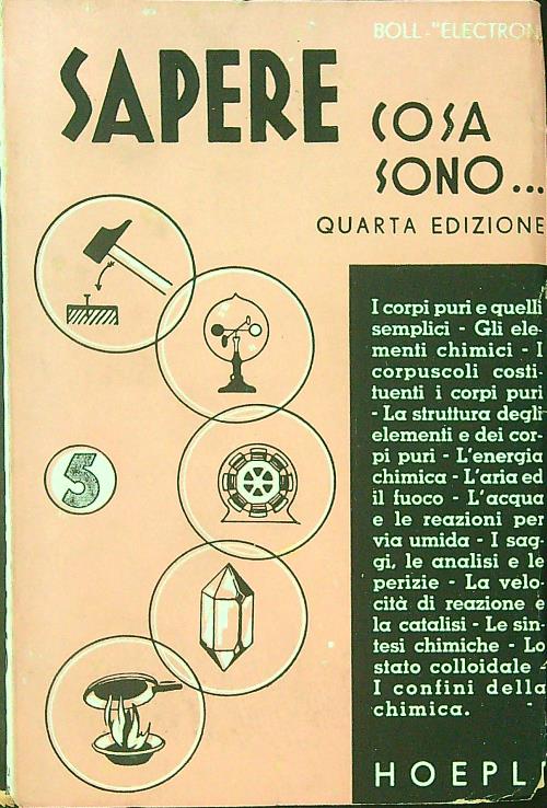 Libro di Faccia