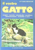 Il  vostro gatto
