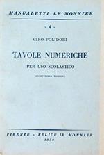 Tavole numeriche per uso scolastico