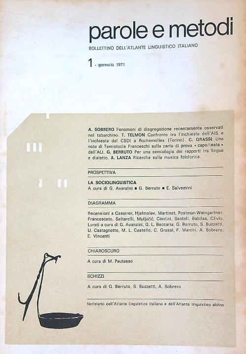 Libro di Faccia