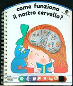 Come funziona il nostro cervello?