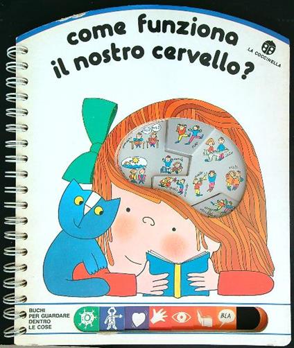 Come funziona il nostro cervello? - copertina