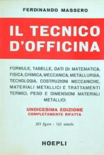 Il tecnico d'officina