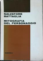 Mitografia del personaggio